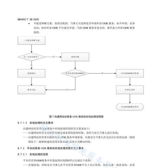 跨区功能的开启条件是什么？操作流程是怎样的？