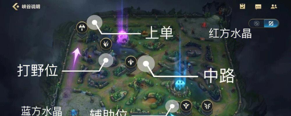 英雄联盟怎么稳定玩到优选分路？提高分路选择稳定性的技巧有哪些？