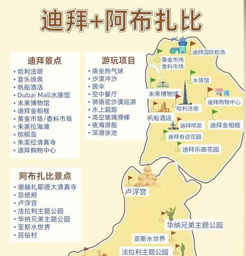 前往沙塔斯城的最佳路线是什么？需要什么前置任务？