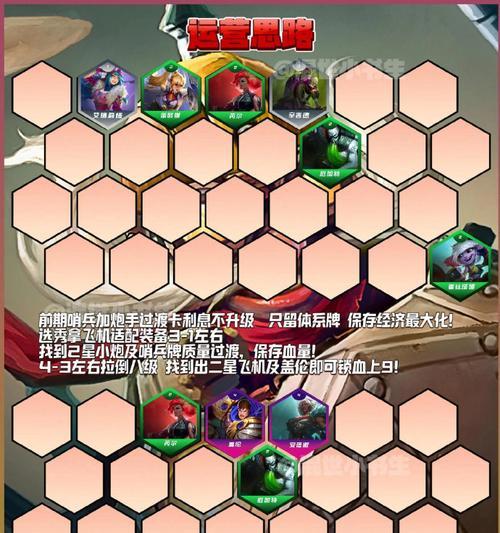 英雄联盟棋盘刺客帝国玩法是什么？策略有哪些？