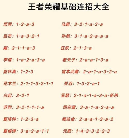 王者荣耀经济如何快速积累？