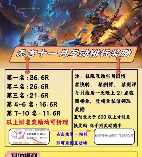 联盟活动的参与方法和奖励有哪些？