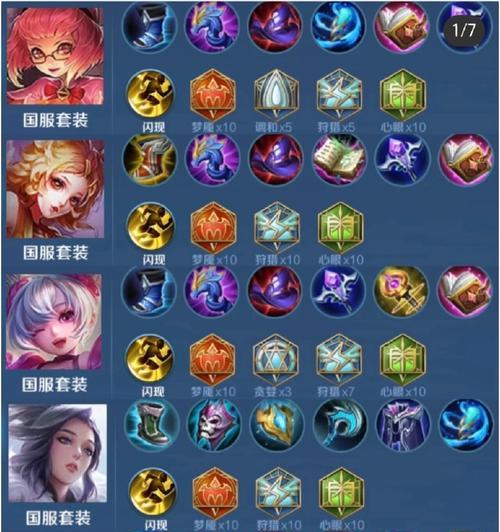 王者荣耀最佳配装策略是什么？