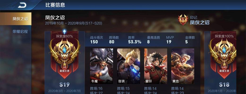 王者荣耀s4的王者什么水平？王者段位的含金量如何？