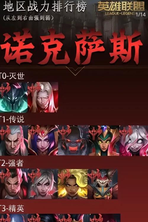 英雄联盟打野分路战力下降原因是什么？如何避免？