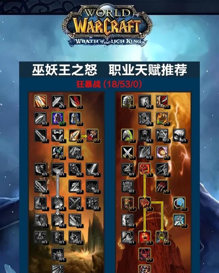 魔兽世界暴怒峭岩任务完成方法是什么？