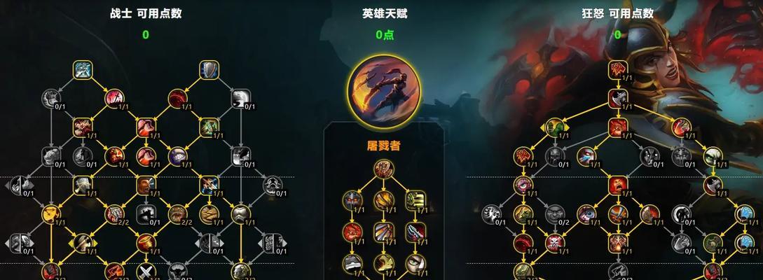 魔兽世界暴怒峭岩任务完成方法是什么？