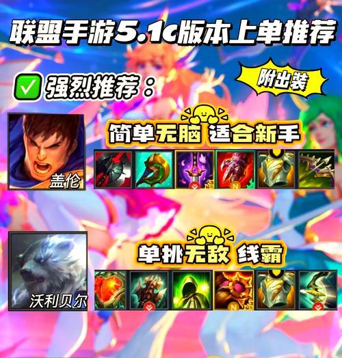 想打职业，英雄联盟需要哪些准备？
