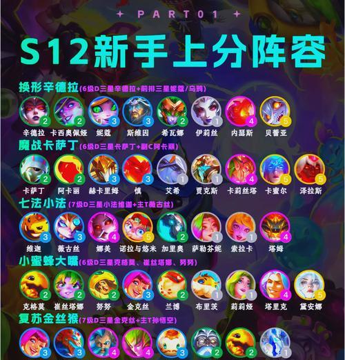 英雄联盟新手玩家的称呼是什么？