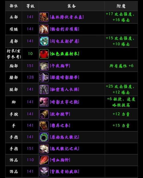 魔兽世界破甲属性计算方法是什么？如何提高破甲效果？
