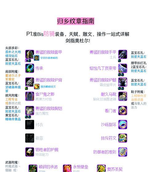 魔兽rpg暴走生存玩法及攻略？