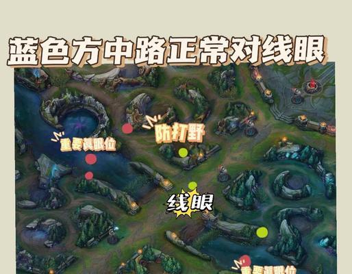 英雄联盟标记敌方视野的方法是什么？