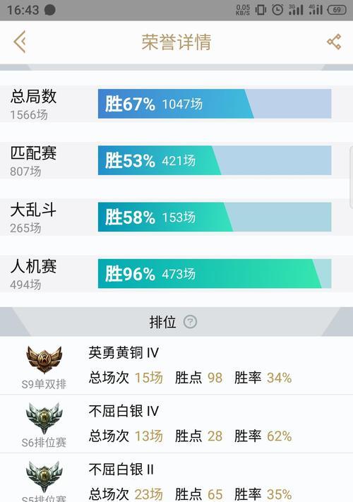 英雄联盟S2赛季挂机机制是怎样的？影响有哪些？