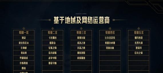 英雄联盟合区的依据是什么？合区后的影响有哪些？