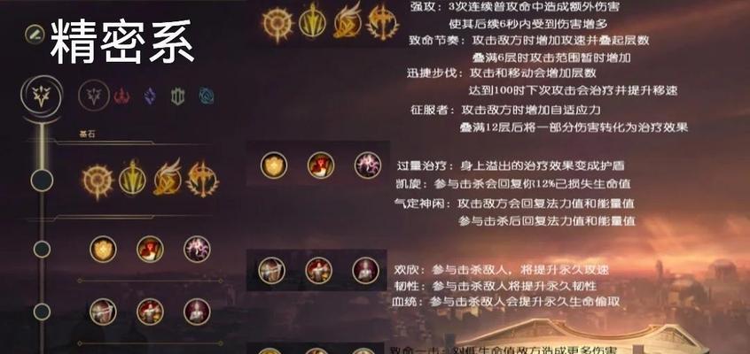 新手如何在英雄联盟中玩出高冷风格？有哪些技巧和建议？