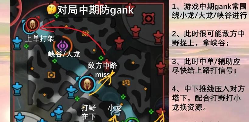 英雄联盟中如何精准瞄准敌人？瞄准技巧有哪些？