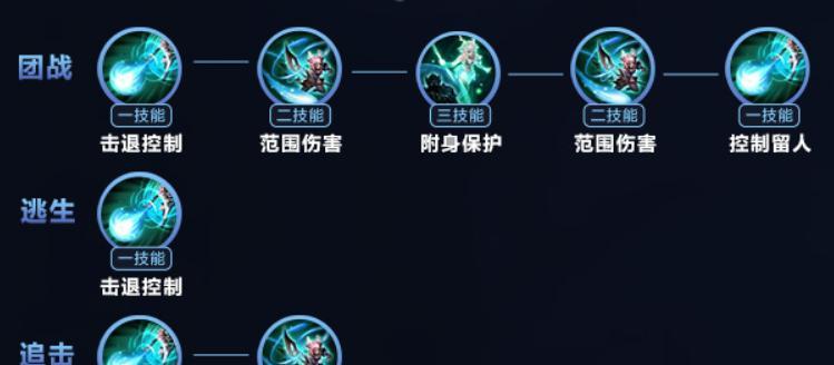 王者荣耀控制技巧有哪些？如何有效进行团战控制？