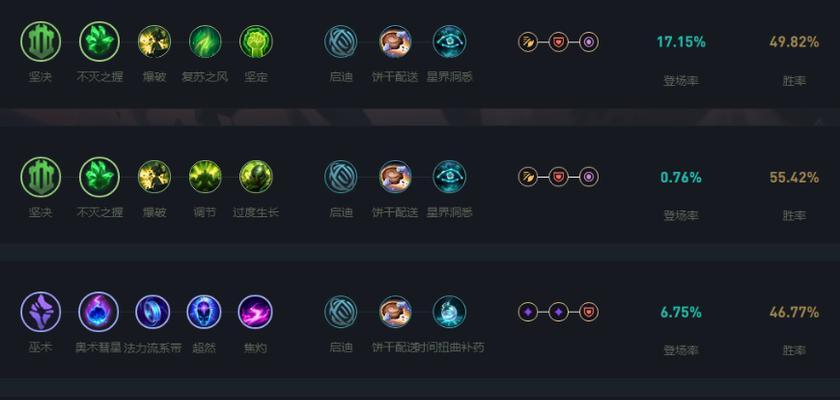 英雄联盟天赋保存失败的原因是什么？