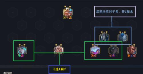 铁甲奇兵与英雄联盟的对战策略？