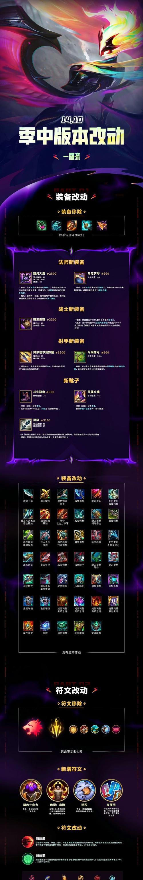 英雄联盟中的神奇设置应该如何配置？