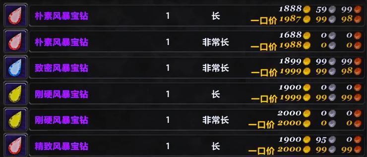 魔兽怎么快速刷经济值？高效刷金的方法和技巧是什么？