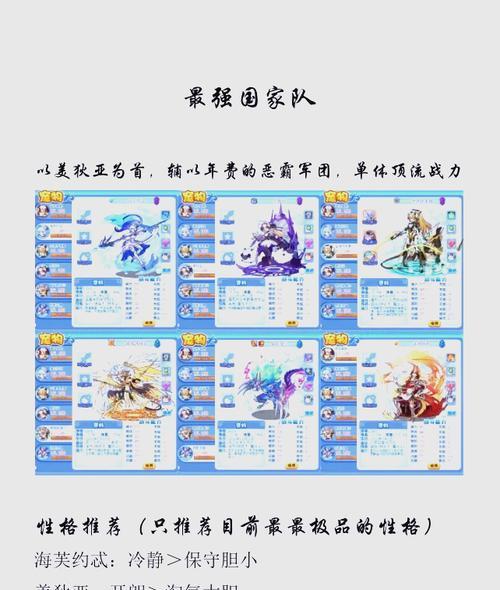 洛克王国后期天赋重置方法是什么？如何选择？
