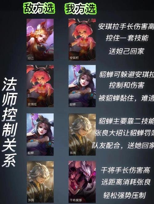 王者荣耀中如何克制高段位玩家？