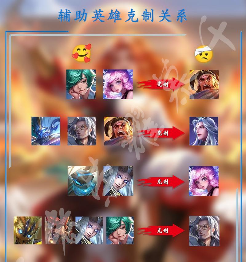 王者荣耀中如何克制高段位玩家？