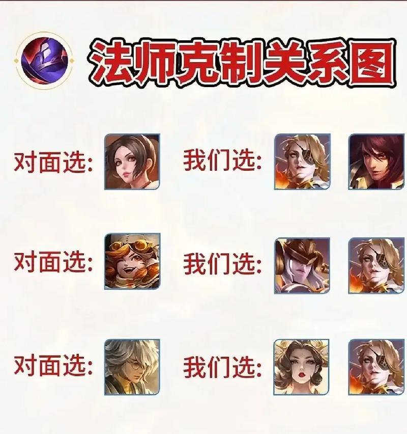 王者荣耀处cp怎么处？有哪些有效的方法？