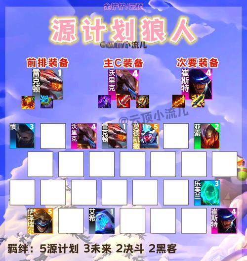 魔兽对战中如何提升胜率？有哪些策略和技巧？