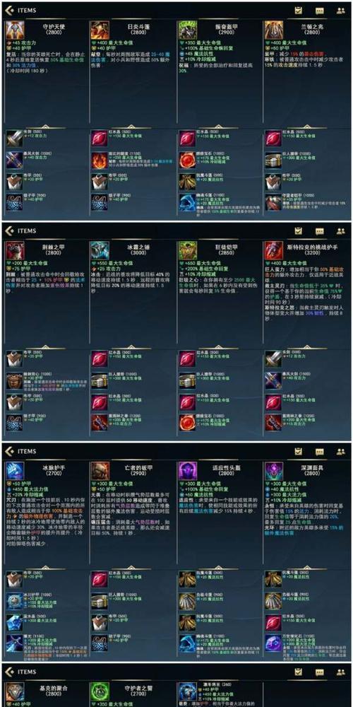 在英雄联盟中，哪些装备适合提高回血能力？