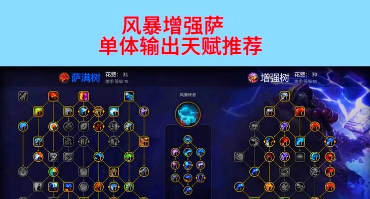 魔兽世界10.27版本中专业技能如何选择？