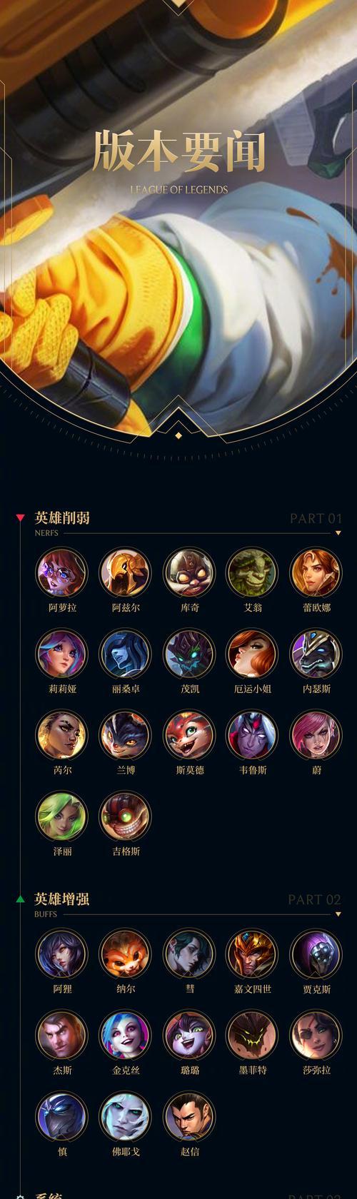 等距垂直同步在英雄联盟中的作用是什么？