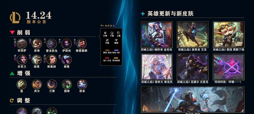 等距垂直同步在英雄联盟中的作用是什么？