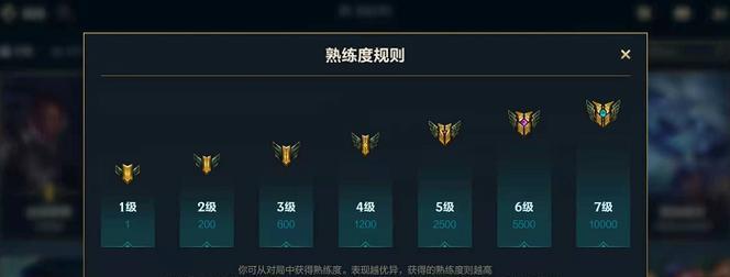 英雄联盟熟练度8级显示什么颜色？颜色代表什么？