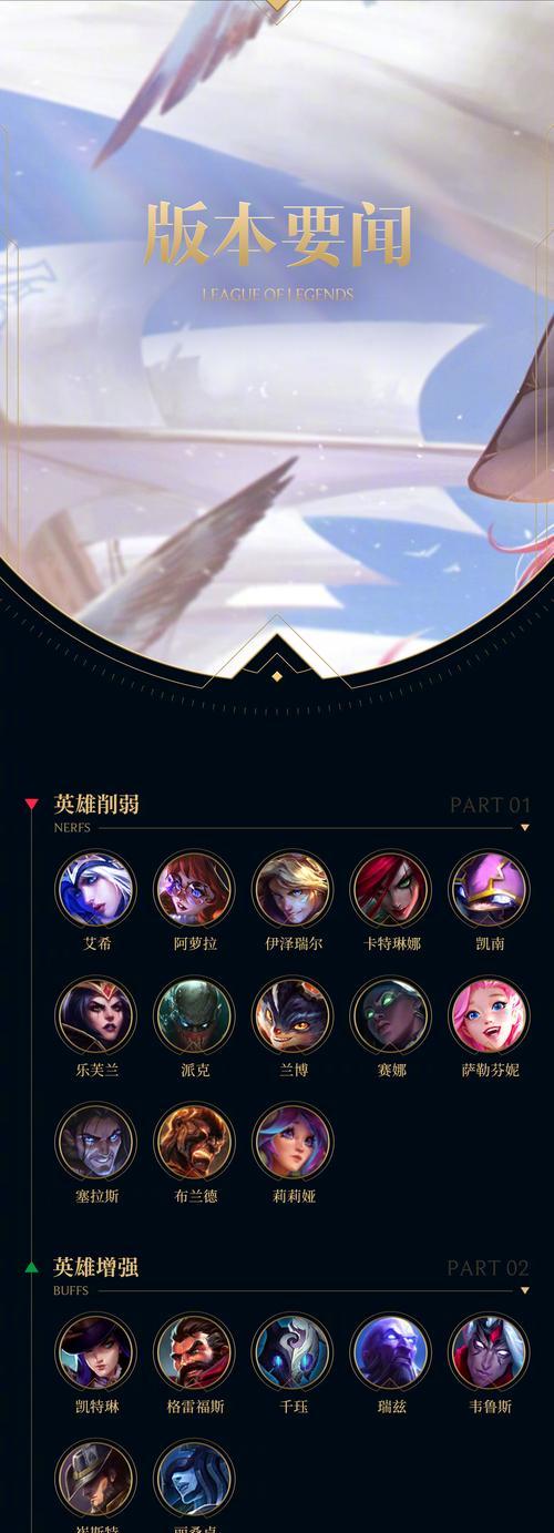 欧服中排名第一的英雄联盟是什么？