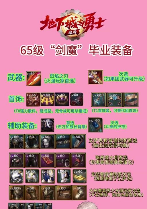 魔兽双持职业的装备搭配建议是什么？如何选择合适的装备？