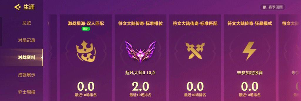 在英雄联盟大师段位哪个位置最容易上分？