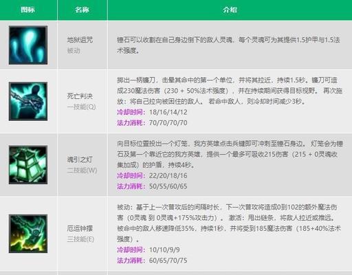 英雄联盟先攻技能触发条件有哪些？如何有效触发先攻？
