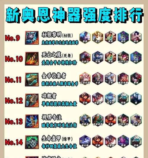 英雄联盟外传奥恩如何获得？需要满足哪些条件？