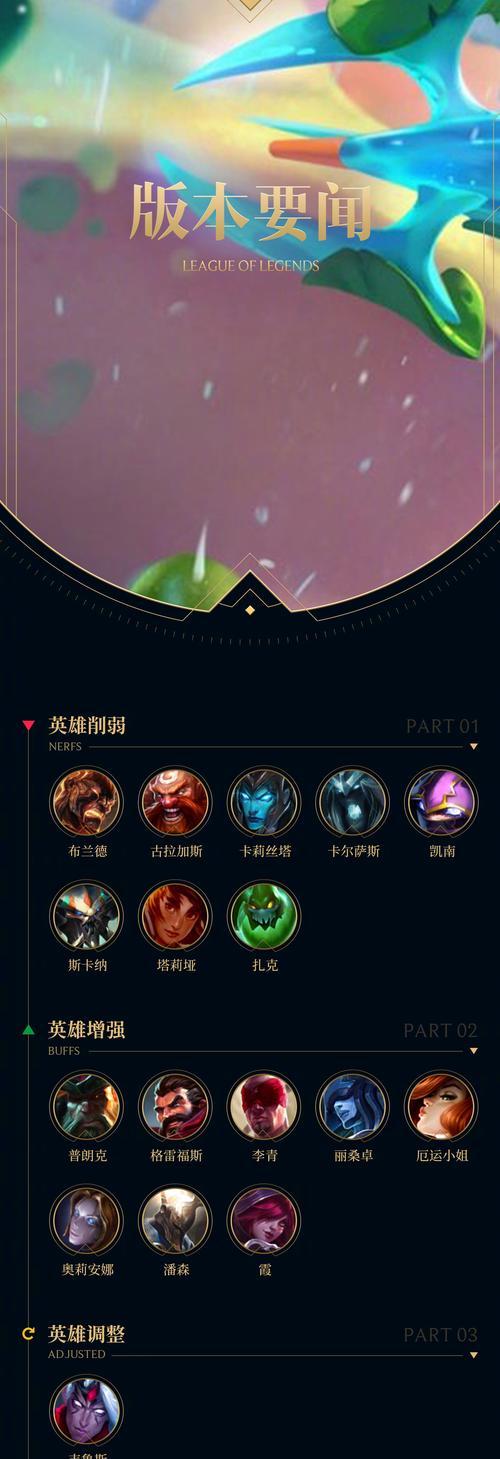 英雄联盟老皮肤下架的原因是什么？