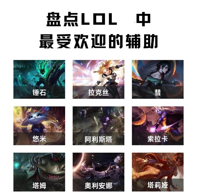 英雄联盟中有哪些撩妹聊天软件？它们的功能是什么？