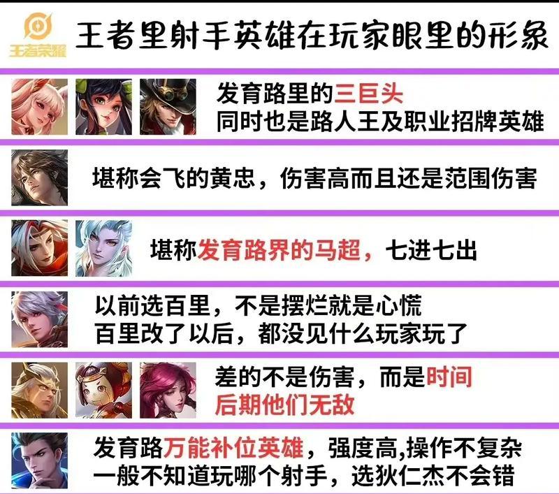 上路推荐英雄有哪些？如何选择？