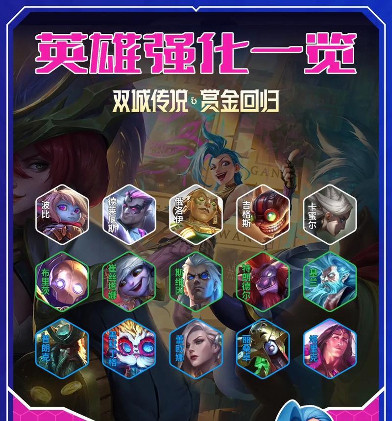英雄联盟s6天赋搭配指南？如何根据英雄选择合适的天赋？