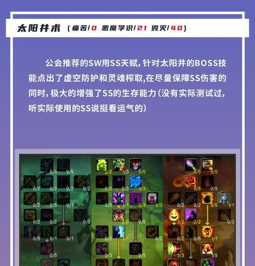英雄联盟s6天赋搭配指南？如何根据英雄选择合适的天赋？