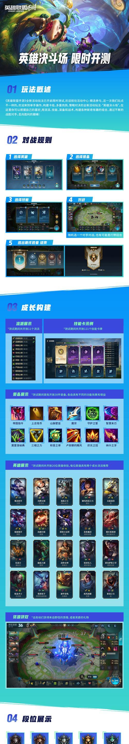 英雄联盟混战模式的正确名称是什么？