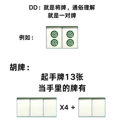 麻将牌盾牌使用技巧和效果如何？