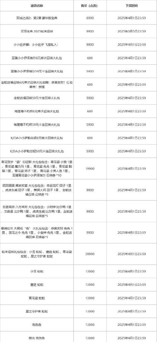 臻彩卡获取途径有哪些？