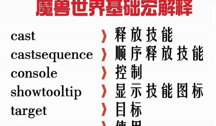 魔兽世界中死亡无法释放技能的解决方法是什么？