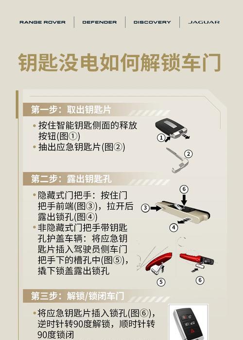 缺少暗炉钥匙如何解决？